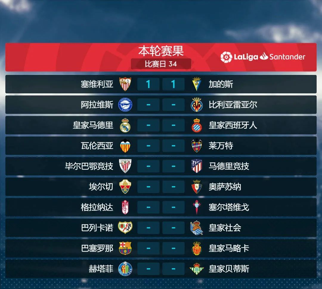 塞维利亚足球俱乐部主场